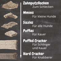 Hundezahnpflege - Hard Cracker | 72 g